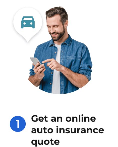 Buy Your Car Insurance Online in the Philippines.